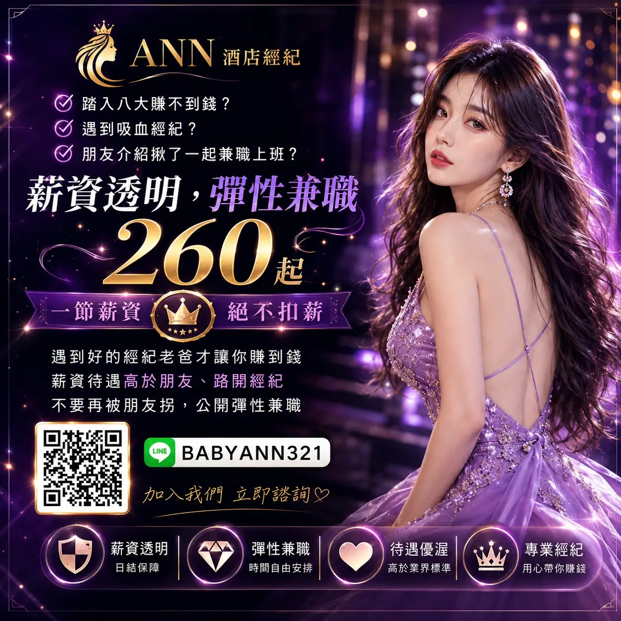 ANN兼職打工招募